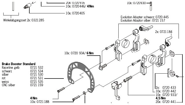 MAGURA Zentrale Befestigungsschrauben Für EVO2 / Evolution Adapter 2 MAGURA Zentrale Befestigungsschrauben Für EVO2 / Evolution Adapter – Bild 2